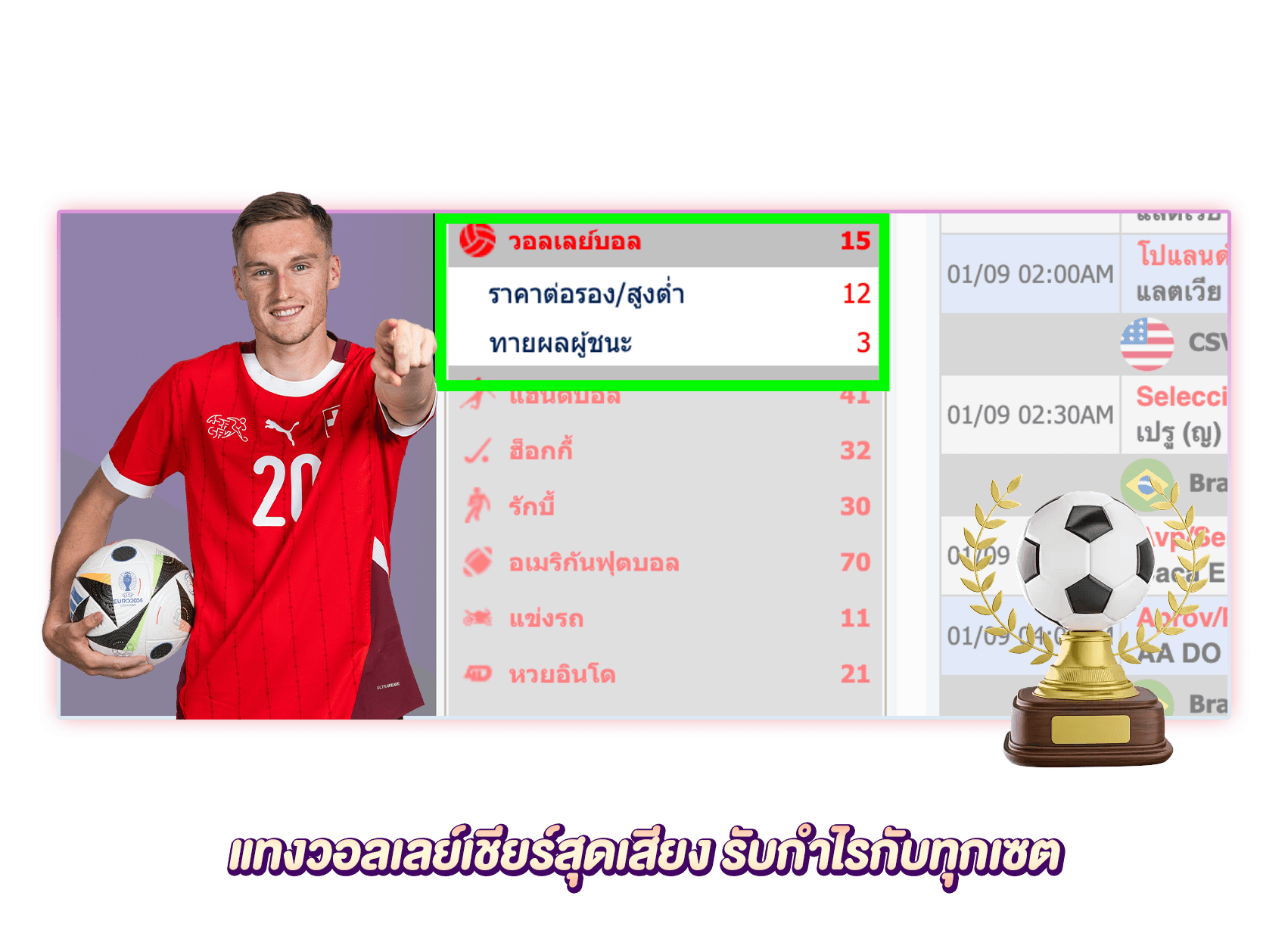 แทงวอลเลย์บอล เชียร์สุดเสียง รับกำไรกับทุกเซต